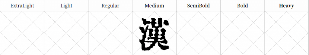 Oradano明朝体 别具一格的活版印刷风格字体 猫啃网 免费商用中文字体下载 Oradano明朝体 别具一格的活版印刷风格字体 猫啃网 免费商用中文字体下载