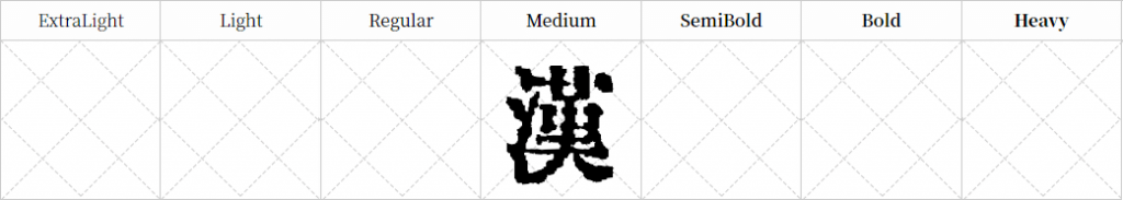 Oradano明朝体 别具一格的活版印刷风格字体 猫啃网 免费商用中文字体下载