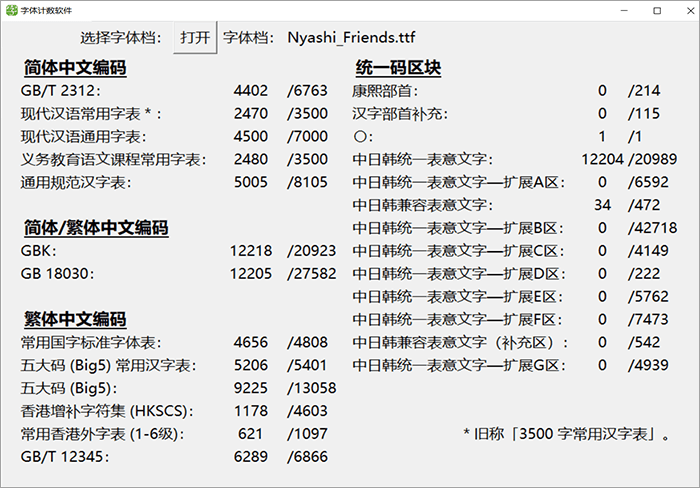 024 猫猫朋友体免费字体下载一款心形装饰两种款式的可爱风格的免费商用手写字体