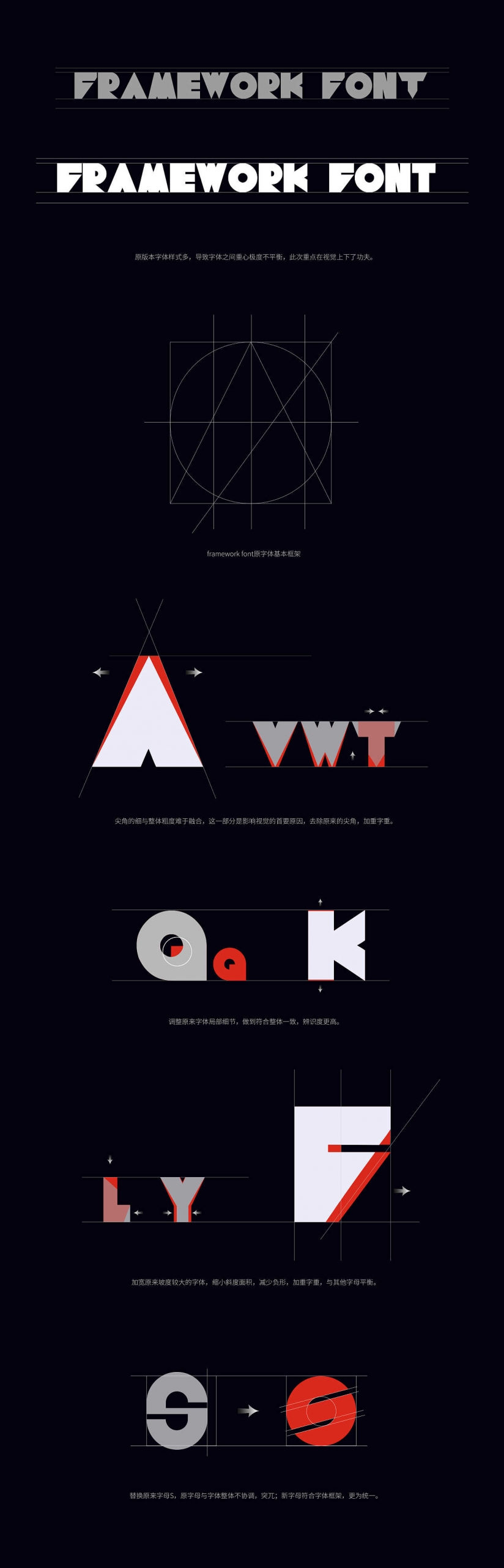 Framework-猫啃网