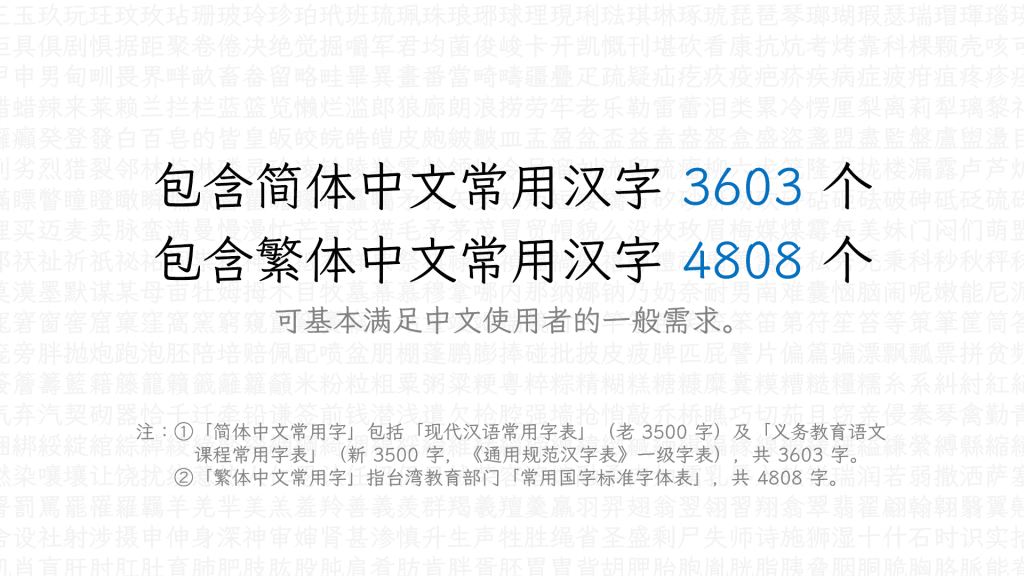 霞鹜文楷 Fontworks经典日文开源字体klee One补简字体推荐 猫啃网 免费商用中文字体下载 霞鹜文楷 Fontworks经典日文开源字体klee One补简字体推荐 猫啃网 免费商用中文字体下载