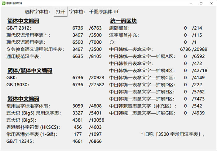 013 千图厚黑体宽扁型厚重的形态标题字体 中文免费商用字体