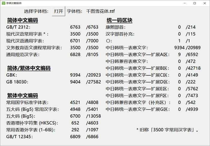 017 千图雪花体兼具复古与力量感的标题中文可商用字体