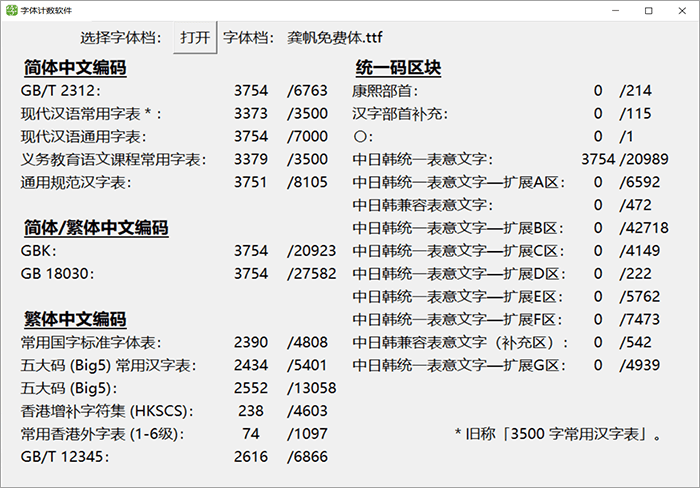 028 龚帆免费体视觉坊高质量毛笔圆润气质随性的中文可商用字体