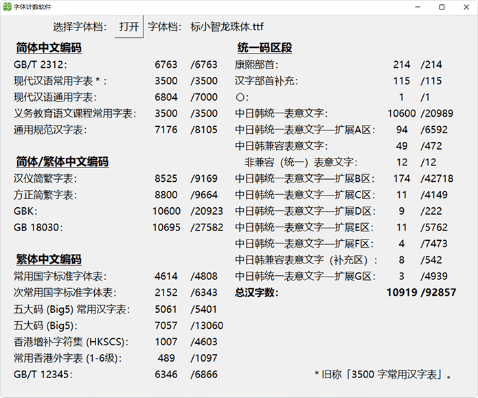 图片[7]COOY全球资源网-软件资源-干货分享-知识求知标小智龙珠体：基于摇滚乐One补简 开源永久免费商用艺术字体COOY全球资源网-软件资源-干货分享-知识求知COOY全球资源网