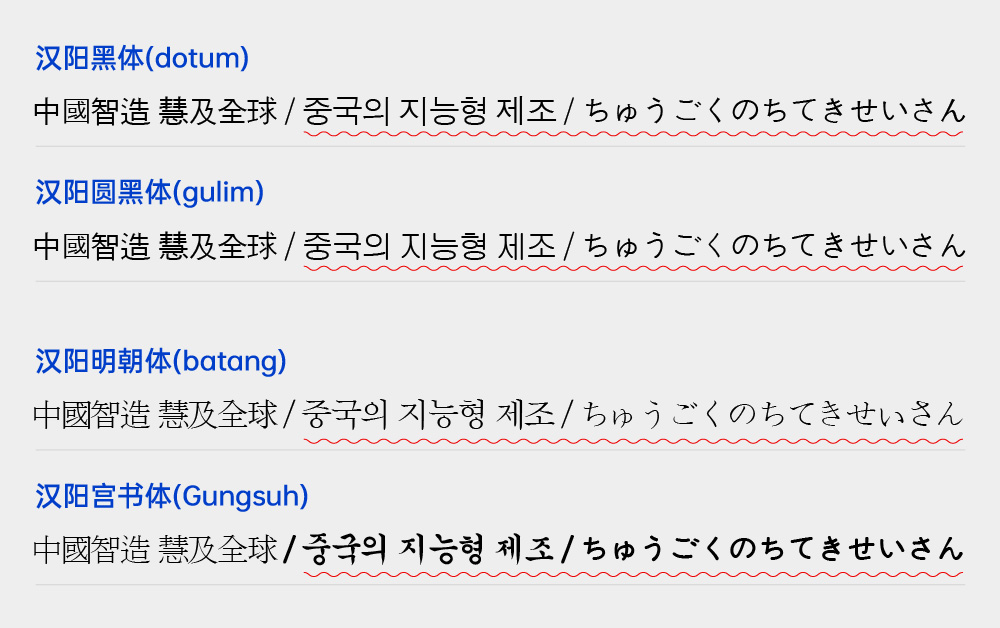 图片[1]COOY全球资源网-软件资源-干货分享-知识求知汉阳圆黑体(Gulim)：Windows 95以来内置的韩文字体 开源免费商用COOY全球资源网-软件资源-干货分享-知识求知COOY全球资源网